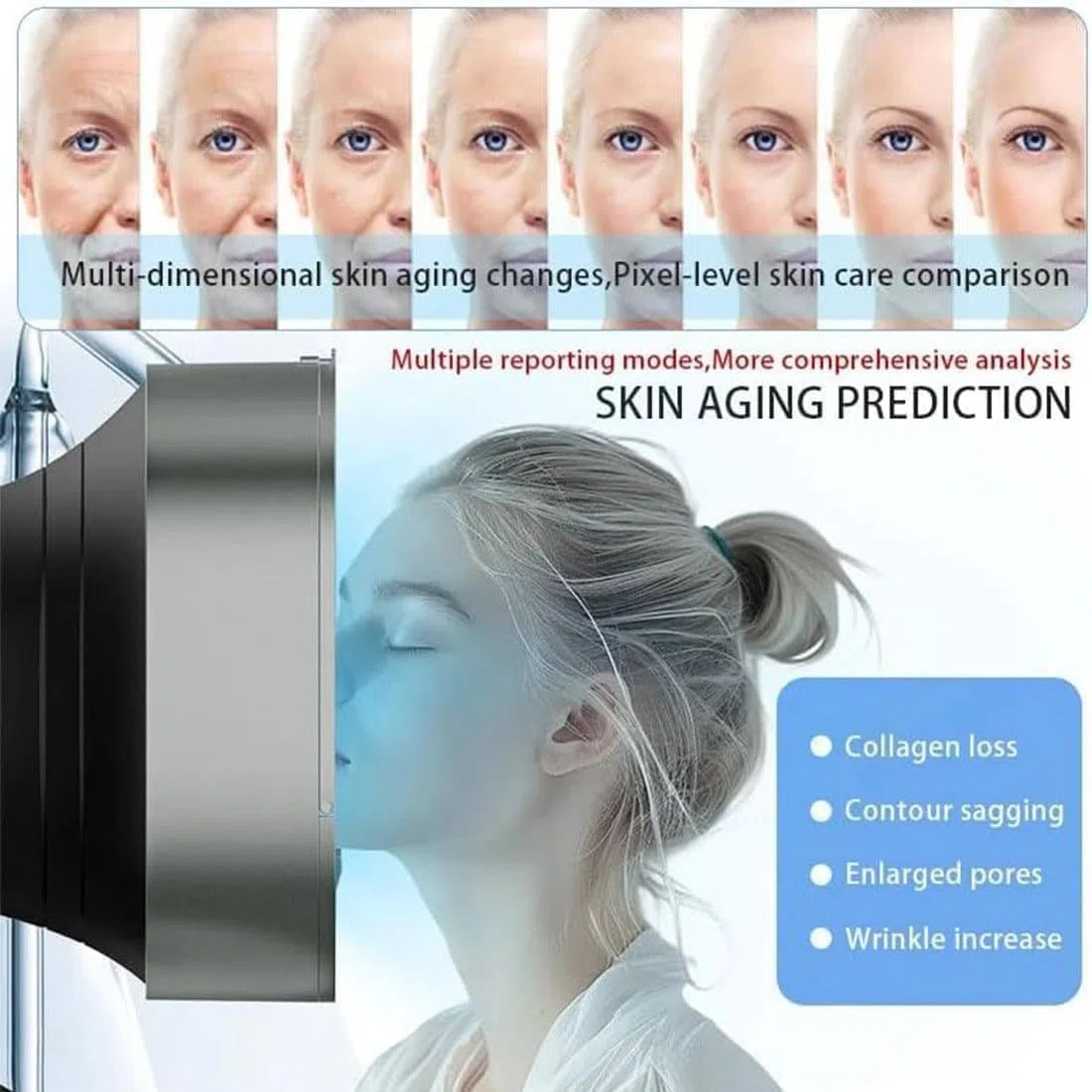 Professionelles Hautanalysegerät,Multispektrale 3D-KI-Bildgebung 21.5inch
