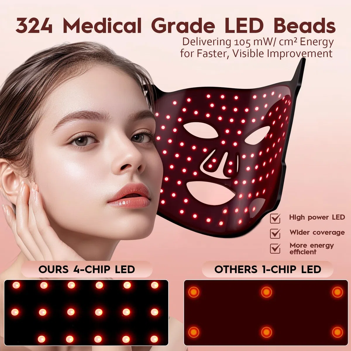 LED Gesichtsmaske mit Rotlichttherapie – 7 Farben LED Lichtmaske – Pflegegerät für alle Hauttypen – Professionelle Hautpflege für Zuhause & Reise