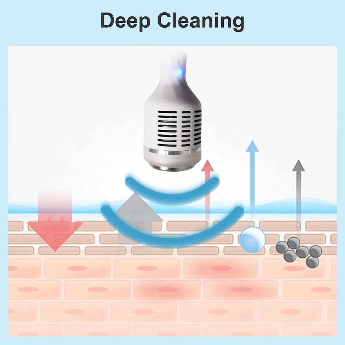 6 in 1 Wasserstoff-Sauerstoff-Gesichts-Schönheitsmaschine, Hydrodermabrasion Tiefenreinigung und Hautstraffung Gerät, Multifunktionale Kleine Blase Gesichtspflege Maschine, Grün